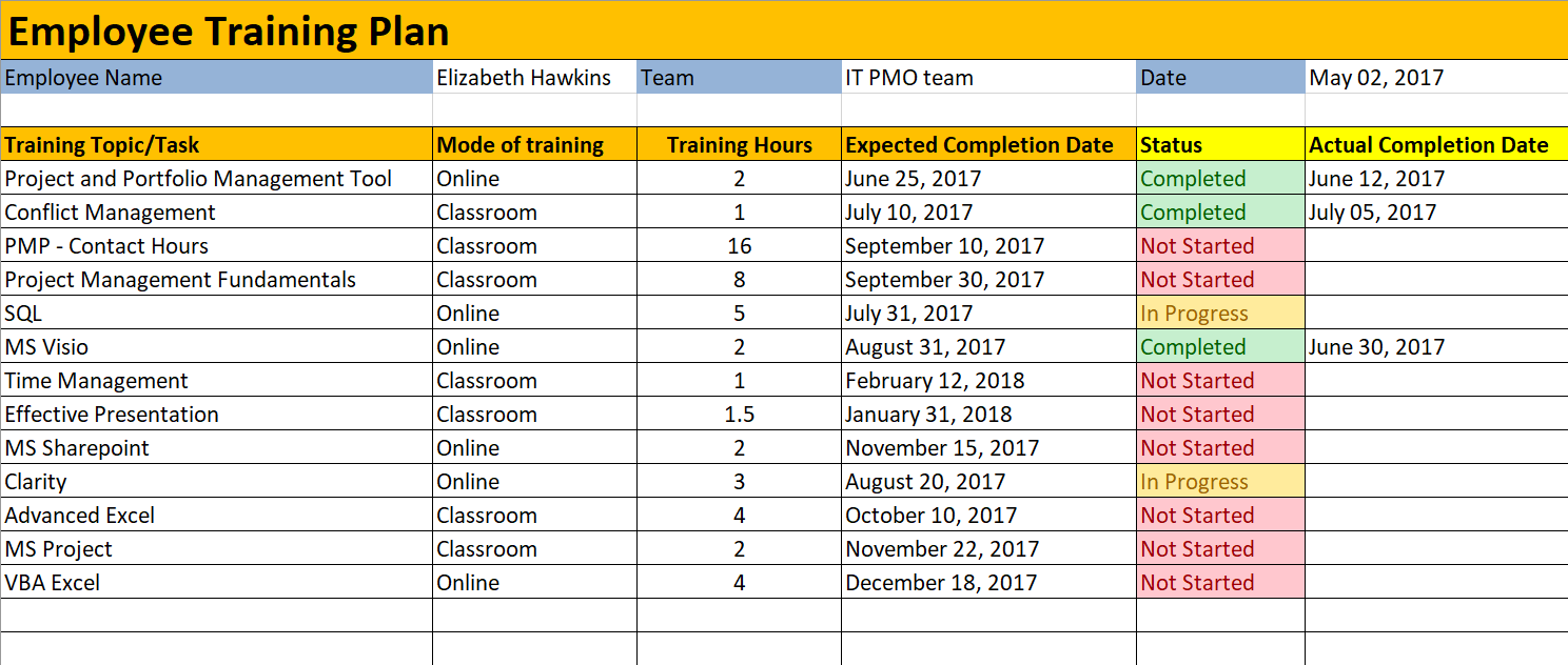 employee-training-plan-template-it-governance-docs