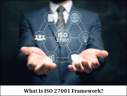 What Is ISO 27001 Framework?
