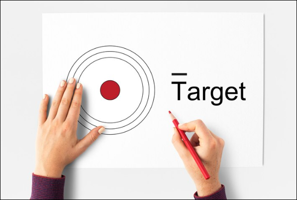 ISO 9001 Objectives And Targets Template