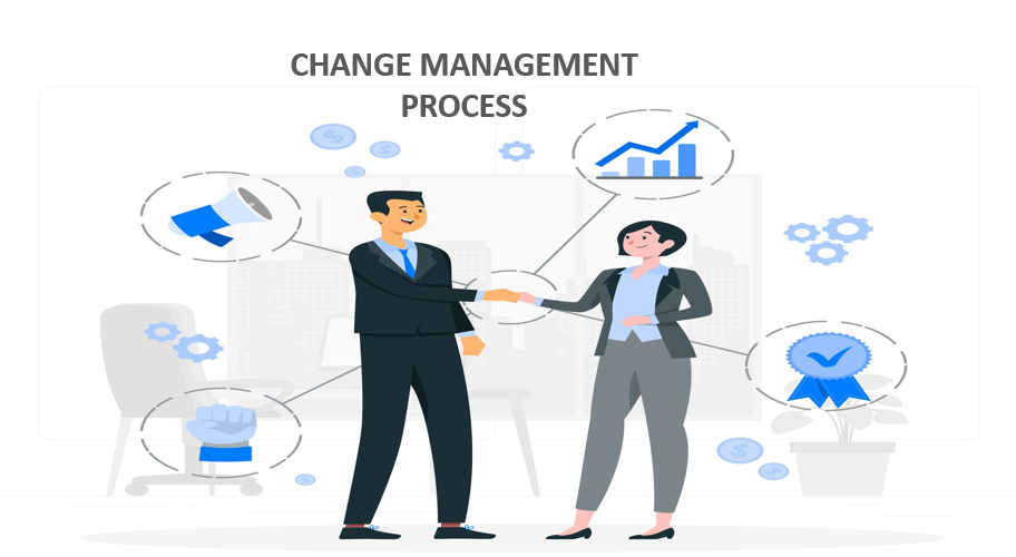 Change Management Process template