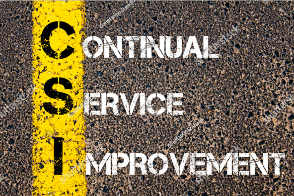 Continual Service Improvement (CSI) Plan Template