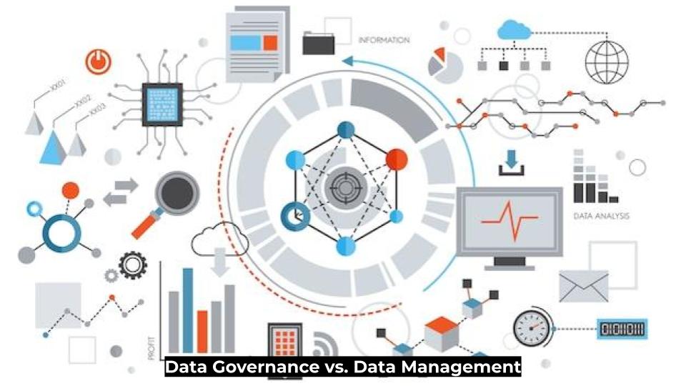 Data Governance and Data Management