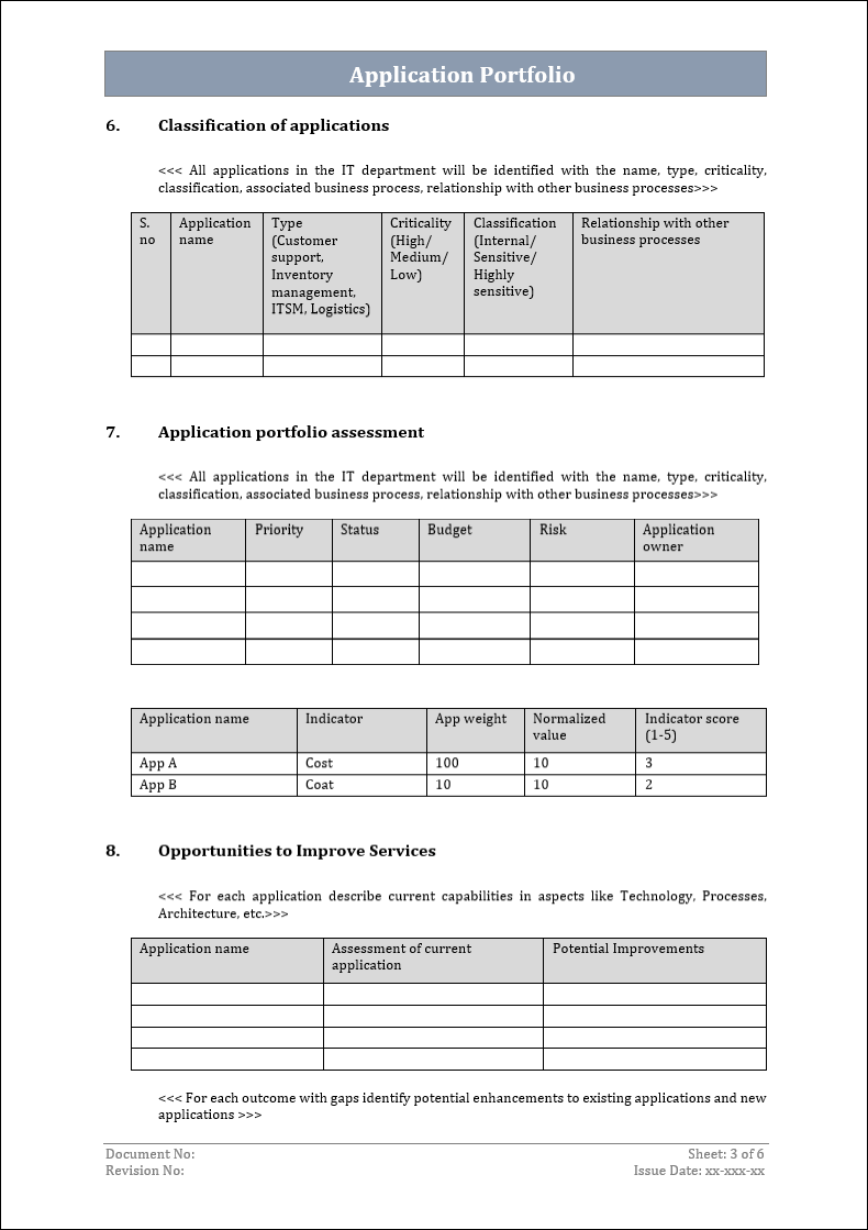 ITSM Templates