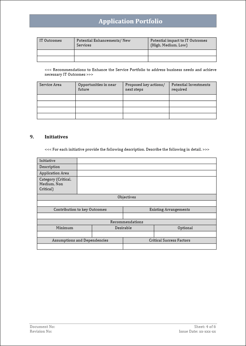 ITSM Templates