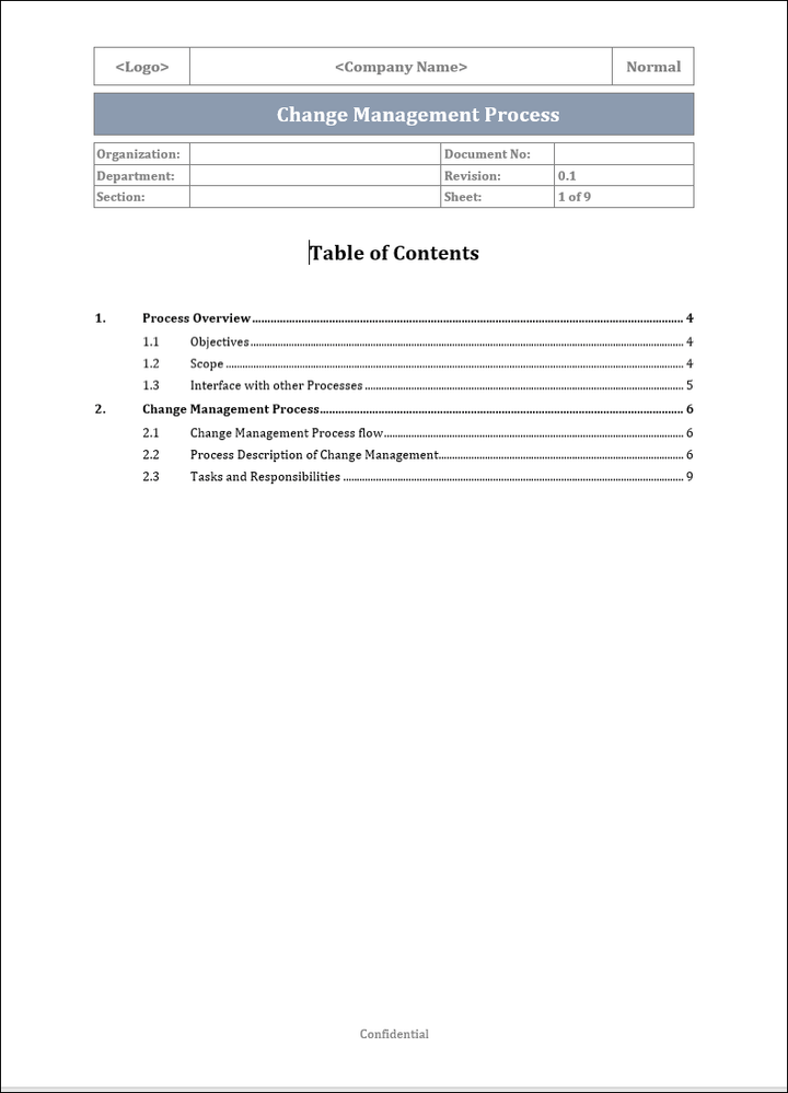 ITSM Templates