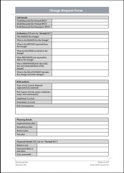 ITSM Templates