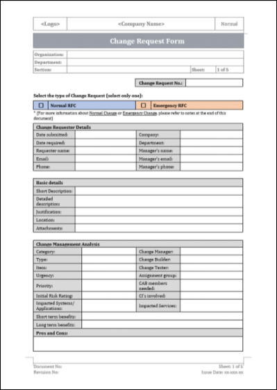 ITSM Templates