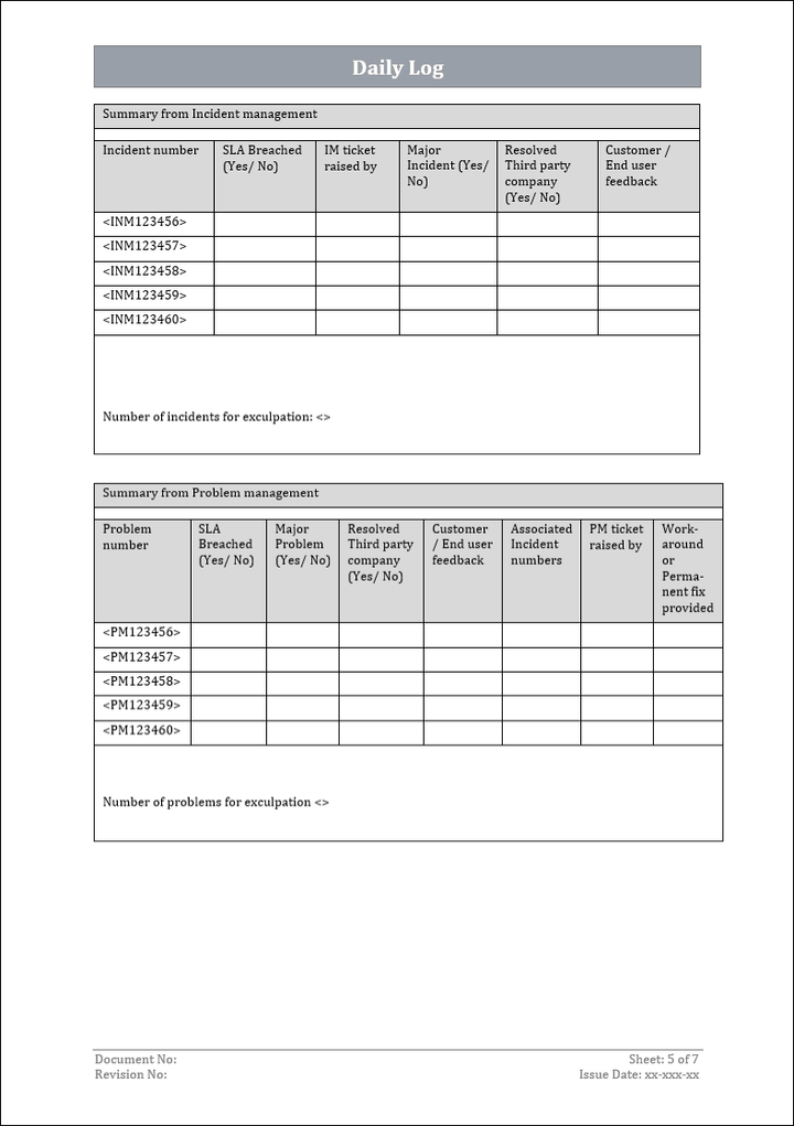 ITSM Templates