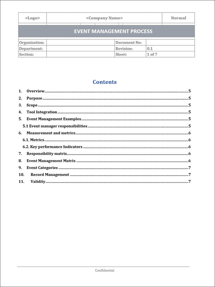 ITSM Templates