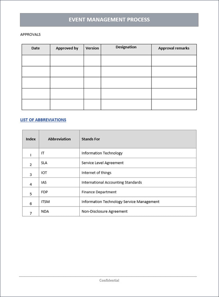 ITSM Templates