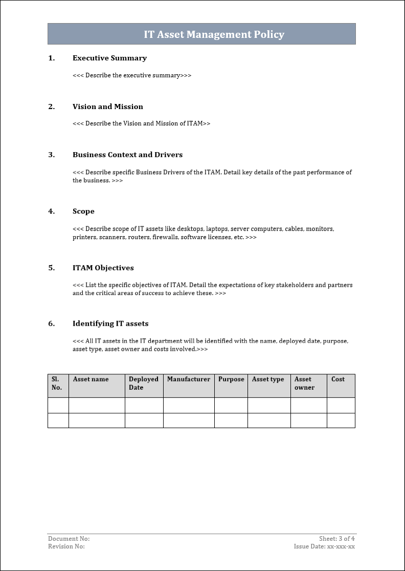 ITSM Templates