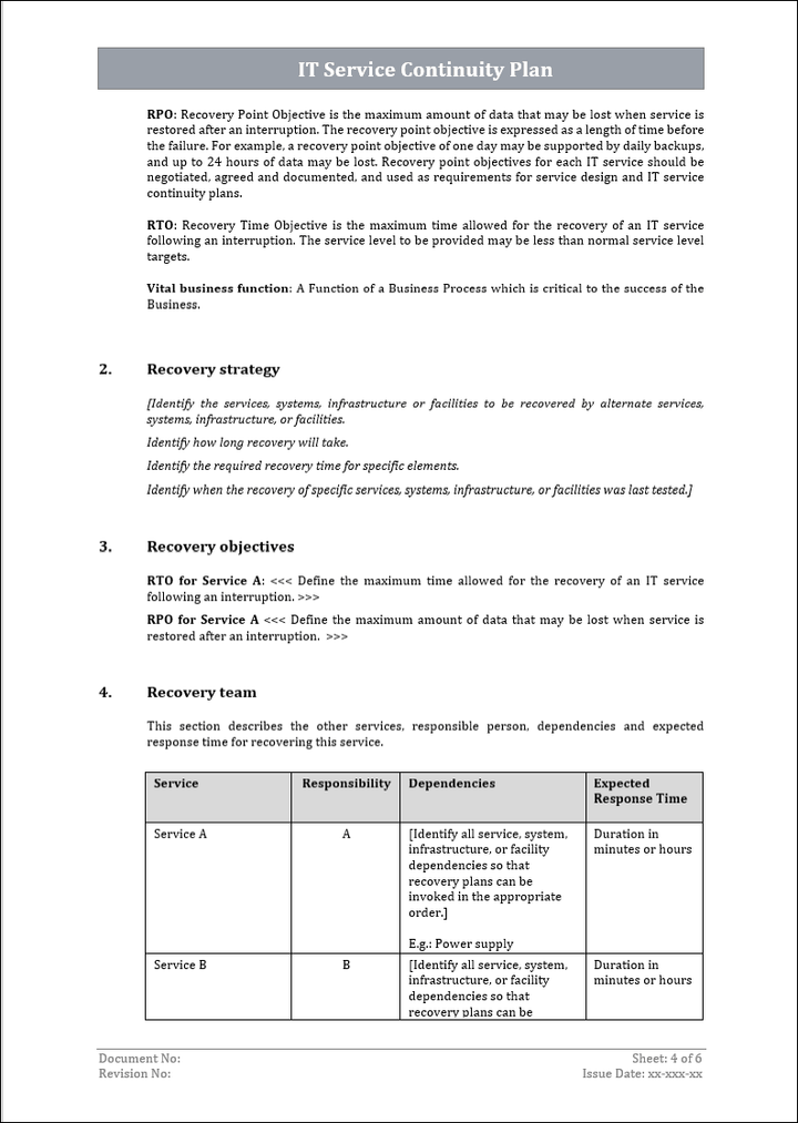 ITSM Templates