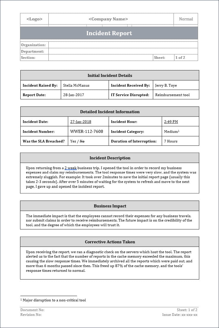 ITSM Templates