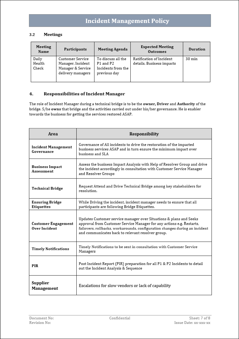 ITSM Templates