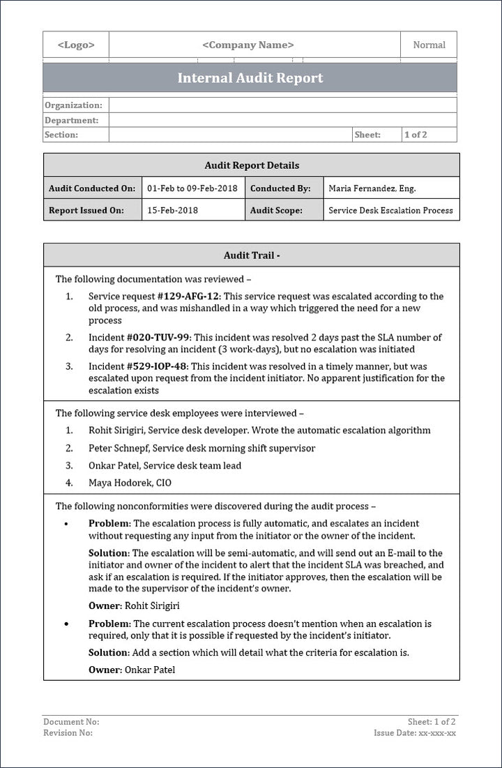 ITSM Templates