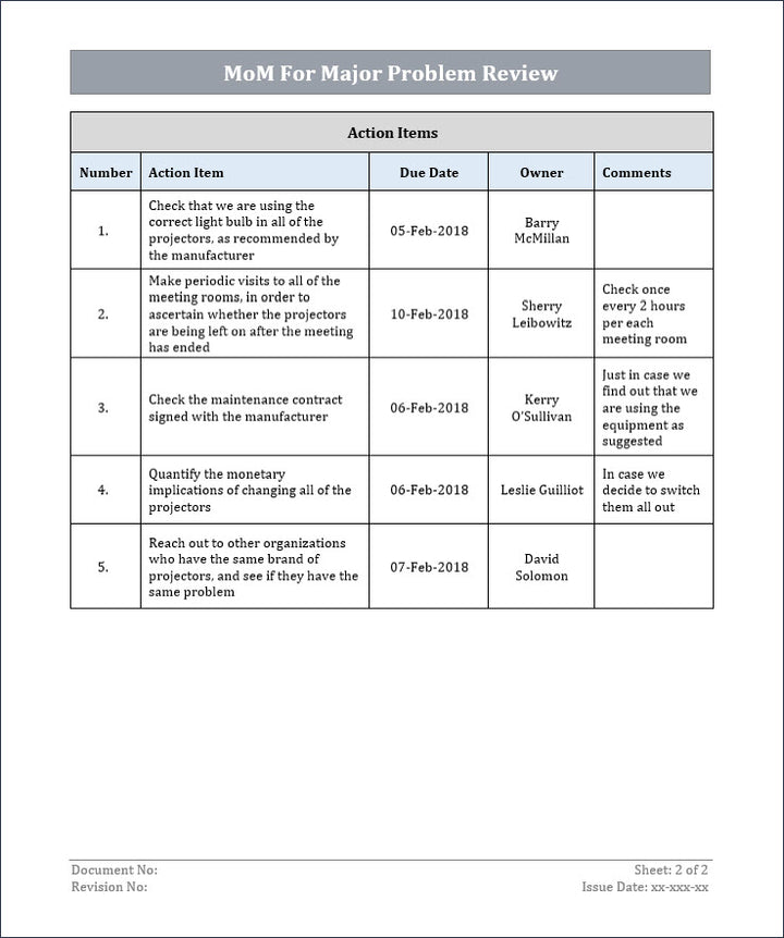 ITSM Templates