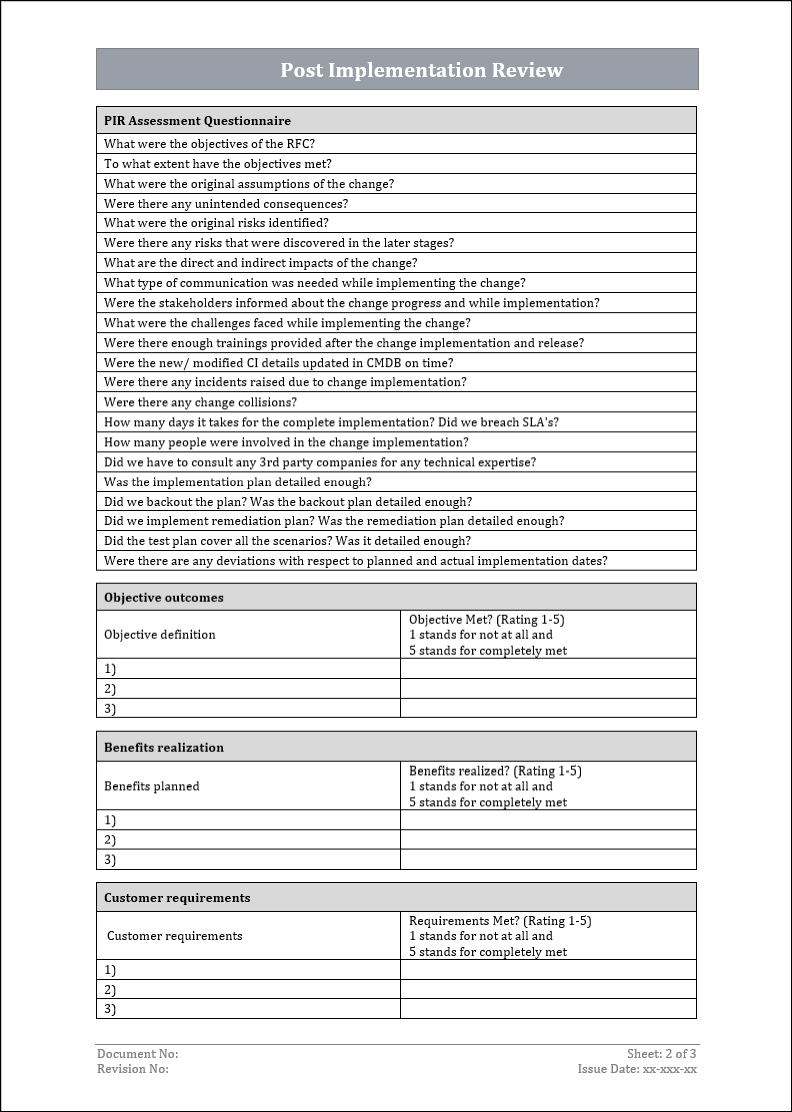 ITSM Templates