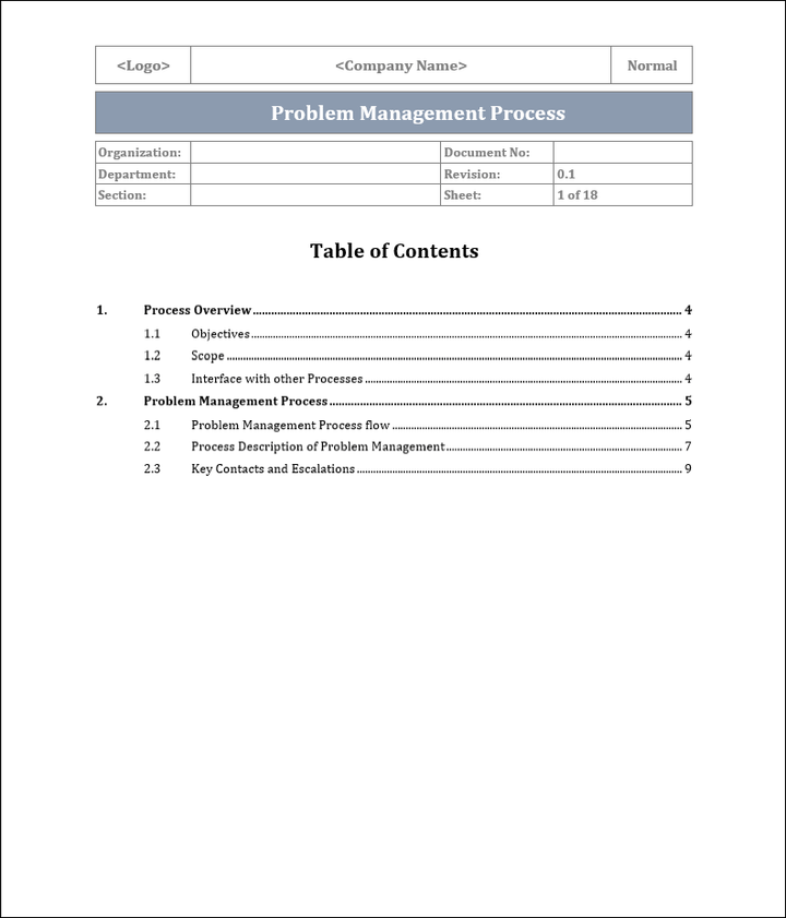 ITSM Templates