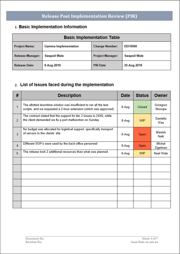 ITSM Templates