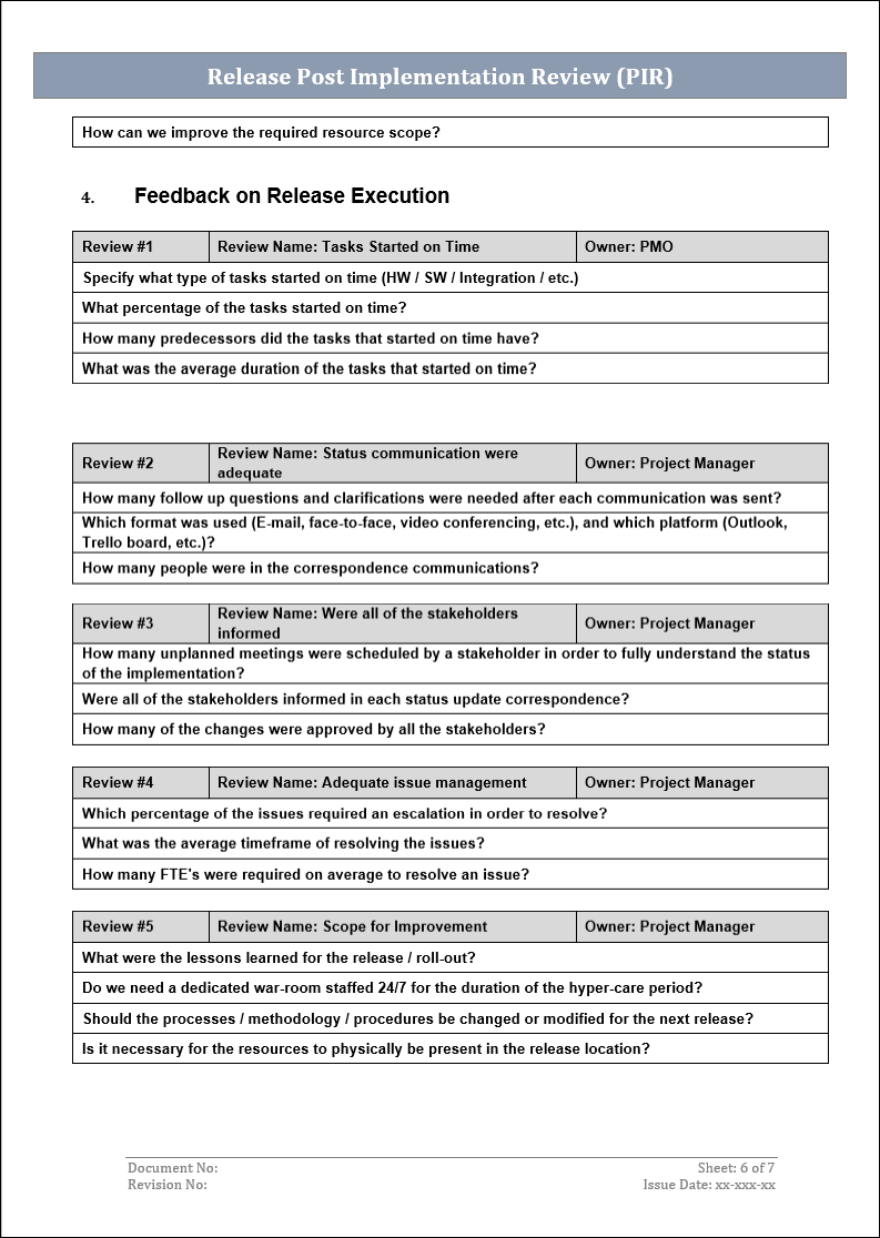 ITSM Templates