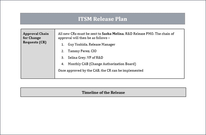 ITSM Templates