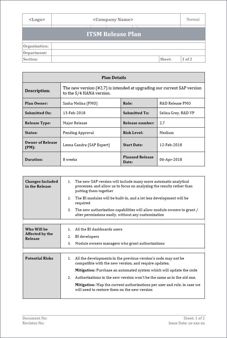 ITSM Templates