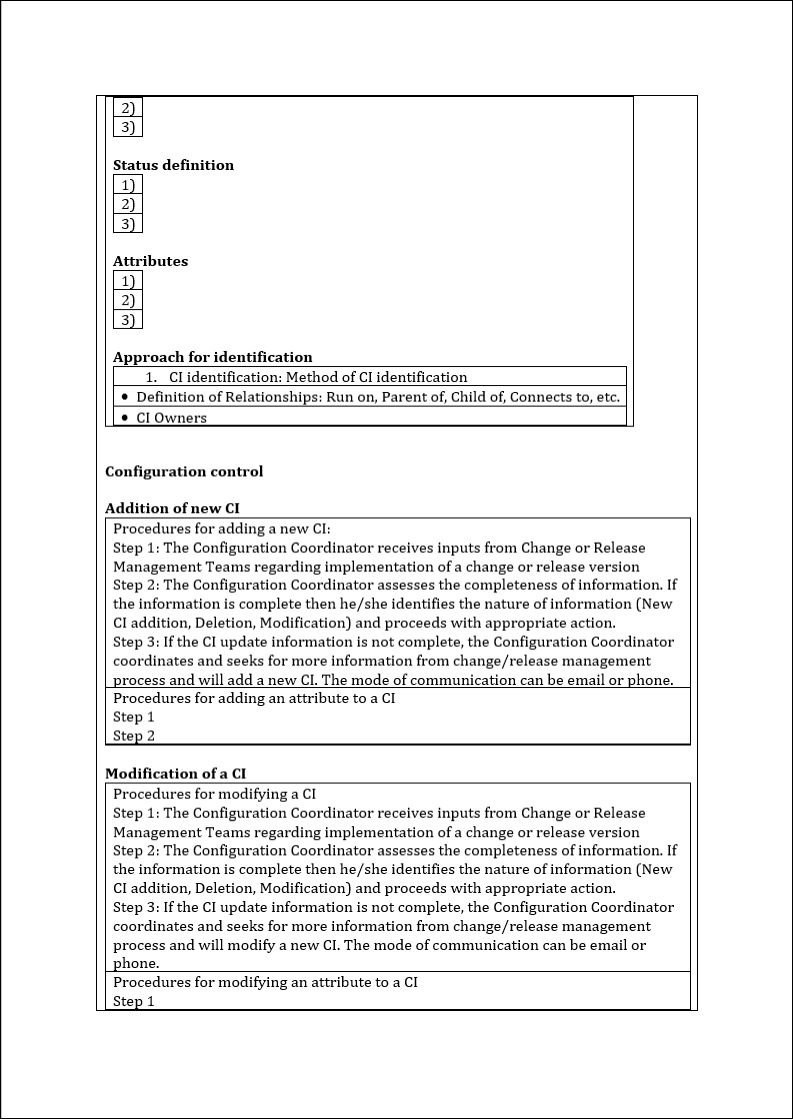 ITSM Templates