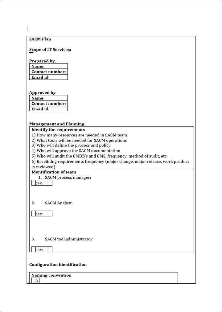 ITSM Templates