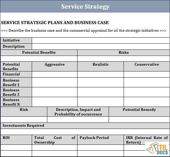 ITSM Templates