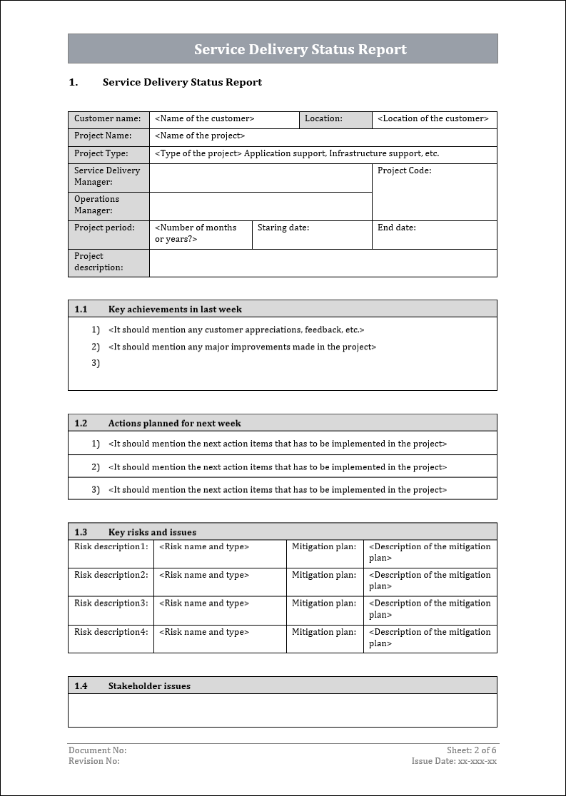 ITSM Templates