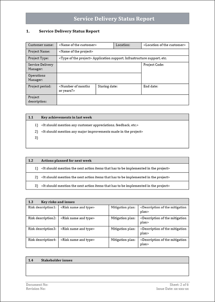 ITSM Templates