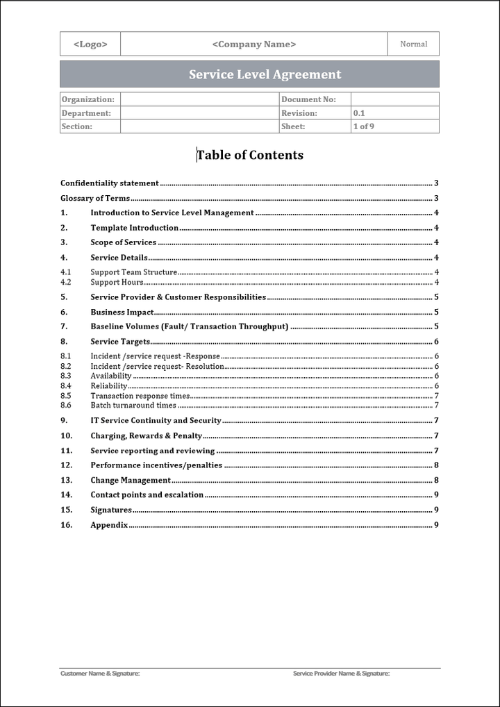 ITSM Templates