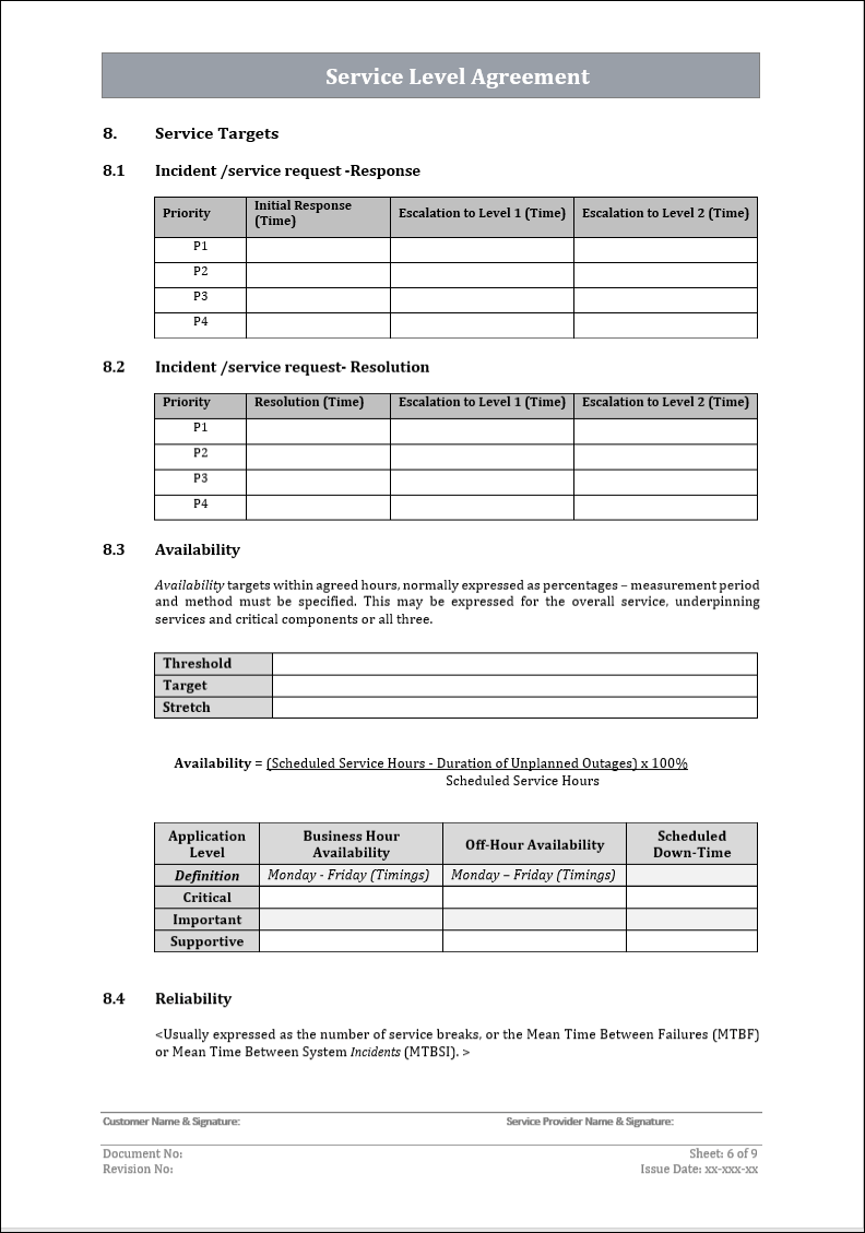 ITSM Templates