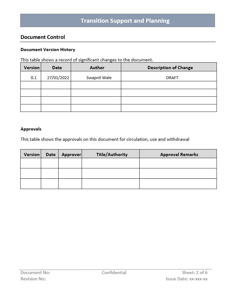 ITSM Templates