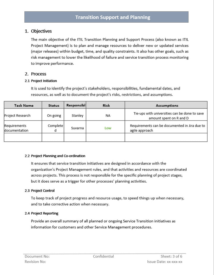 ITSM Templates