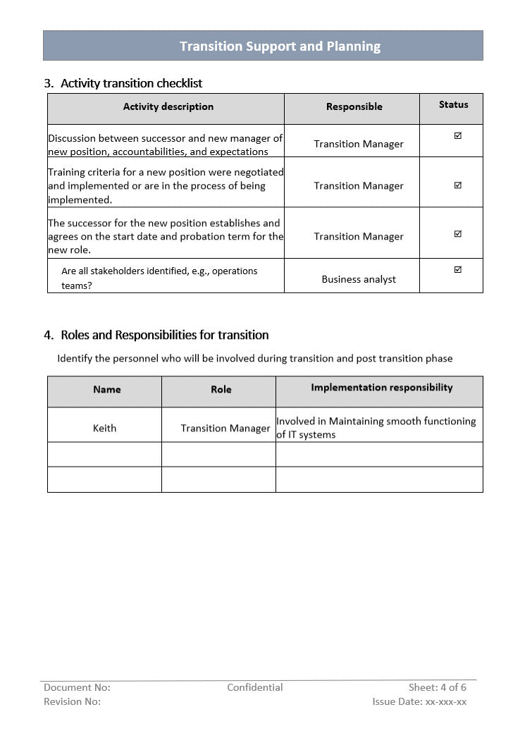 ITSM Templates