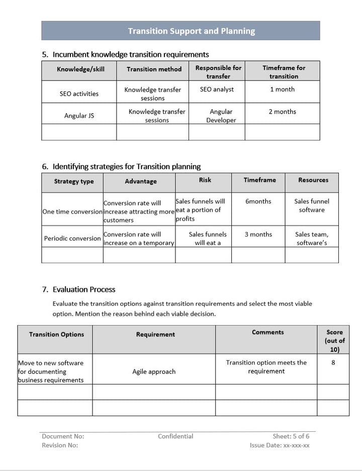 ITSM Templates