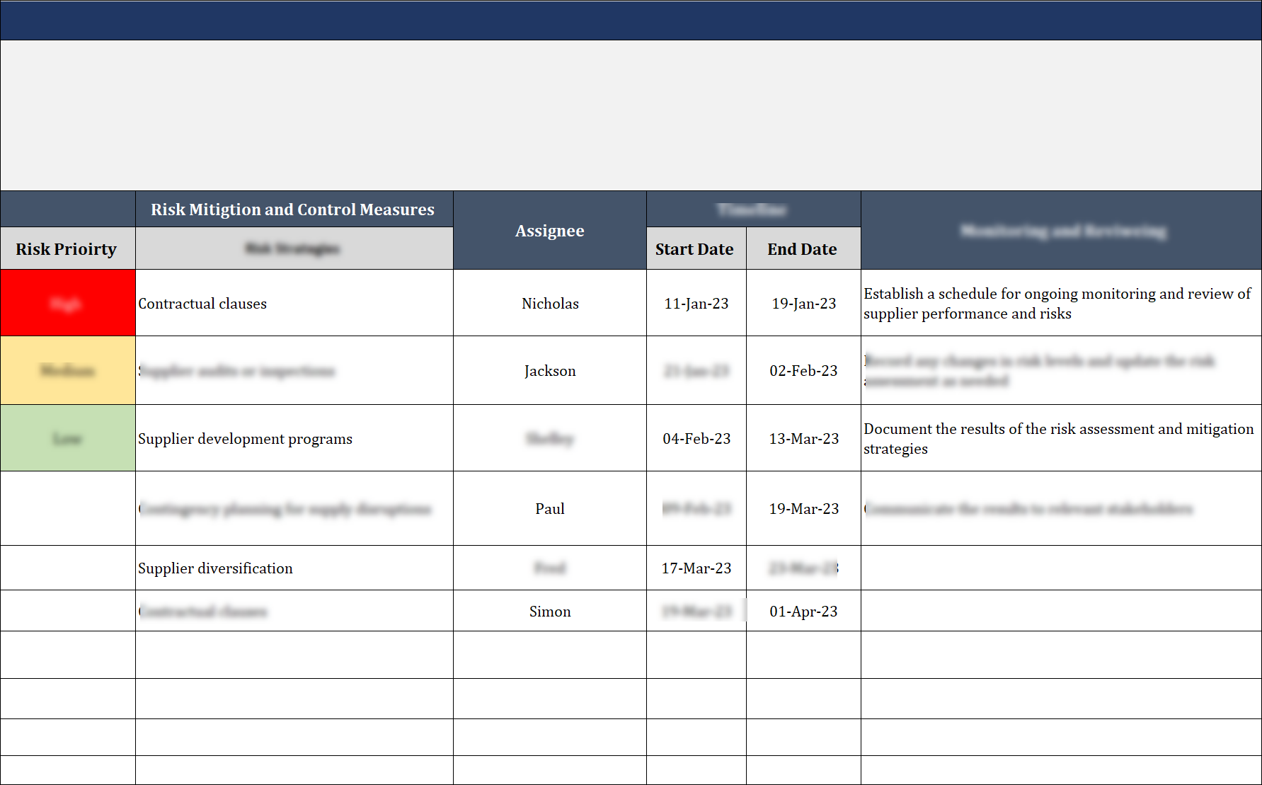 IT Governance - Vendor Management Pack – IT Governance Docs