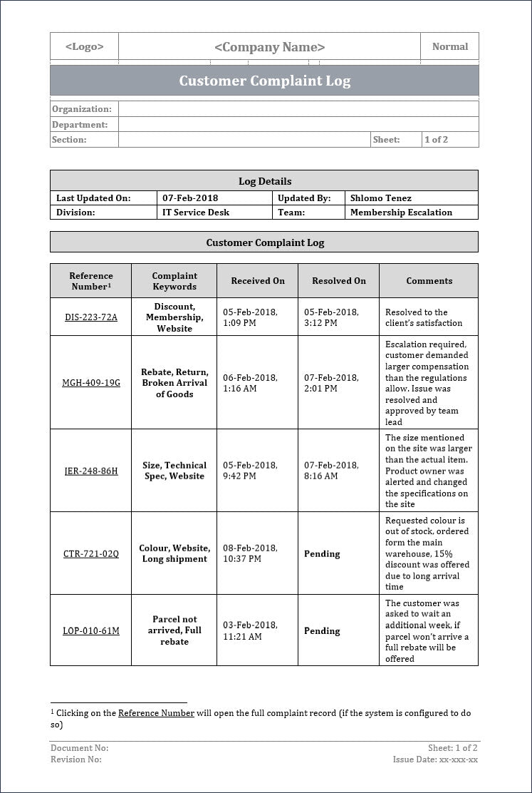 ITSM Templates