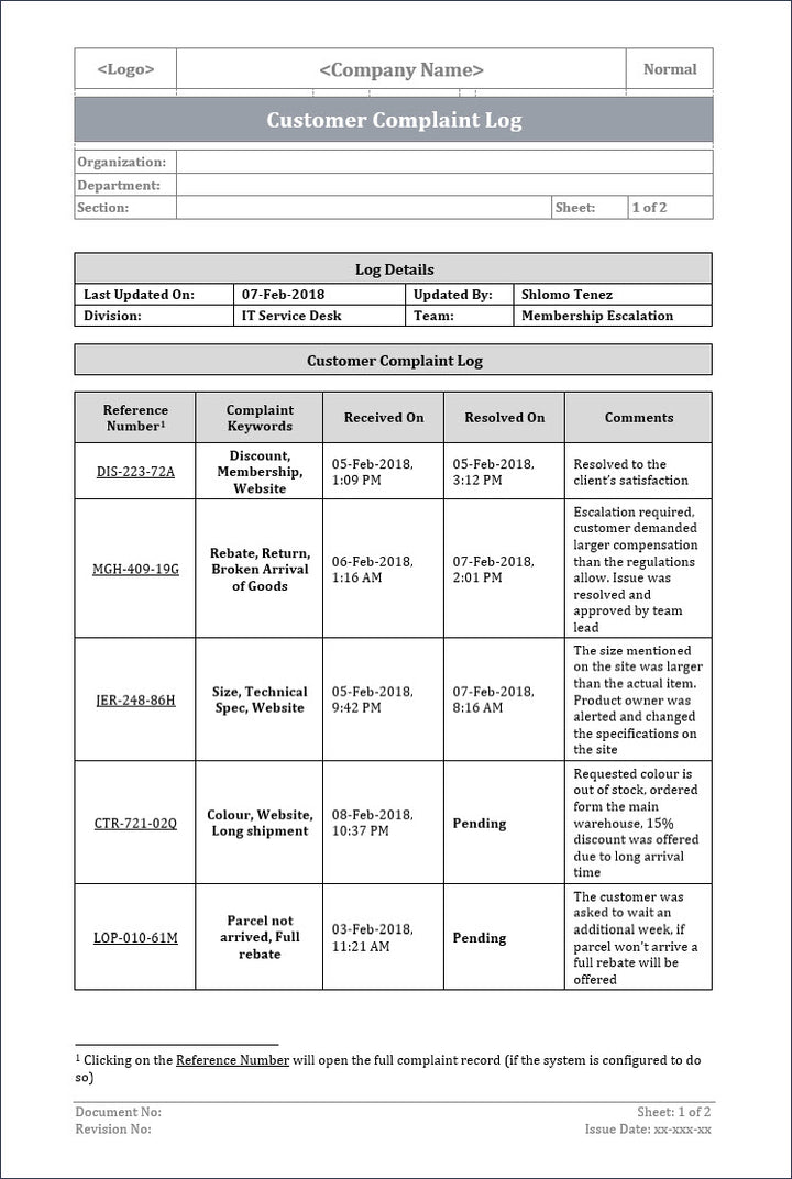 ITSM Templates