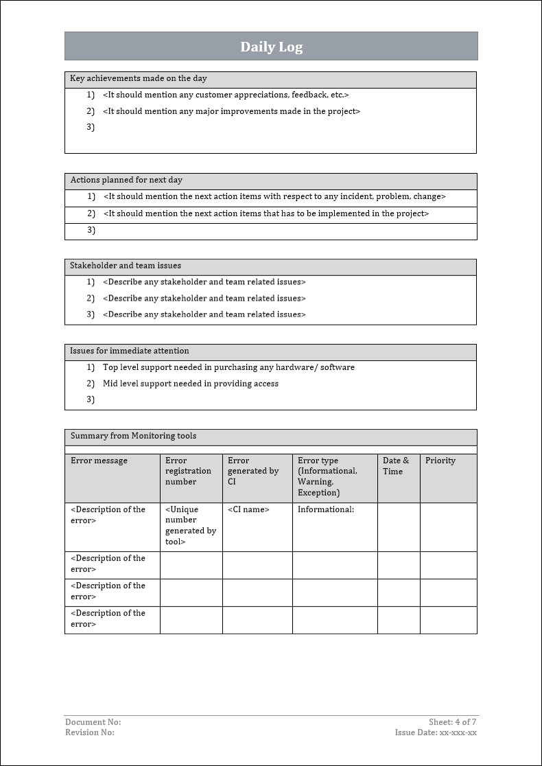 ITSM Templates