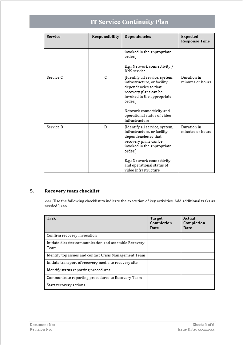 ITSM Templates