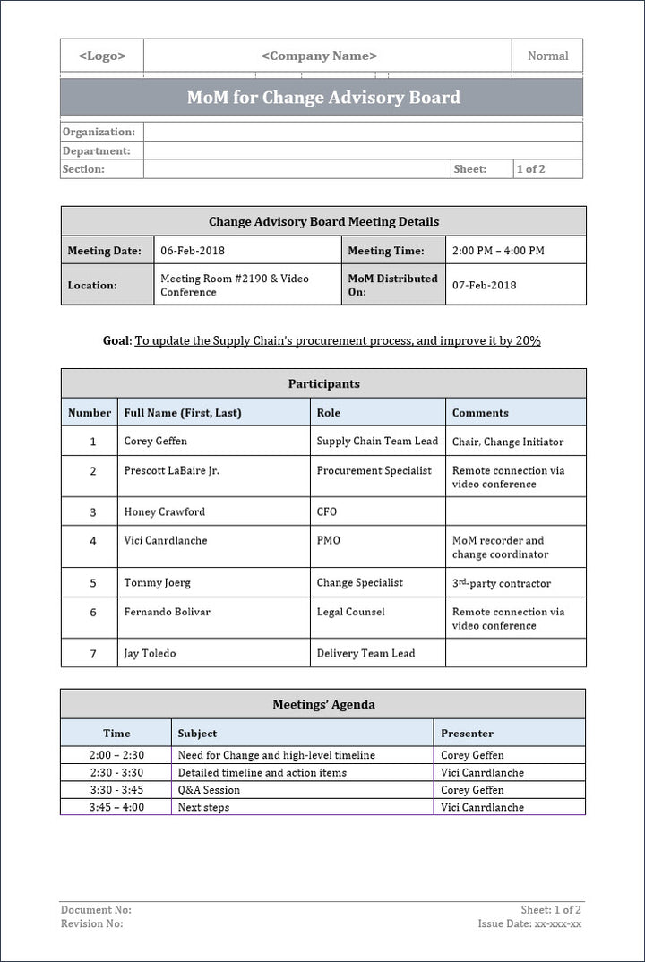 ITSM Templates