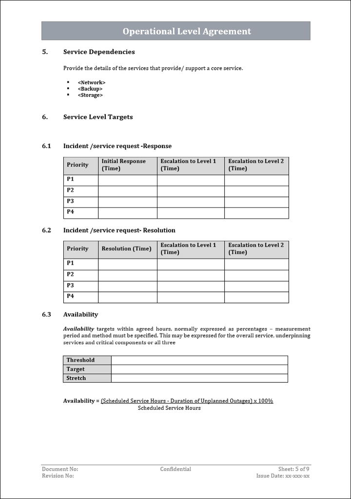 ITSM Templates