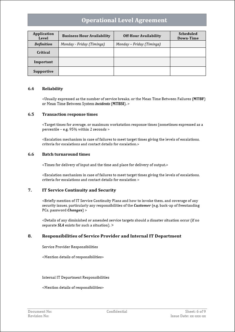 ITSM Templates