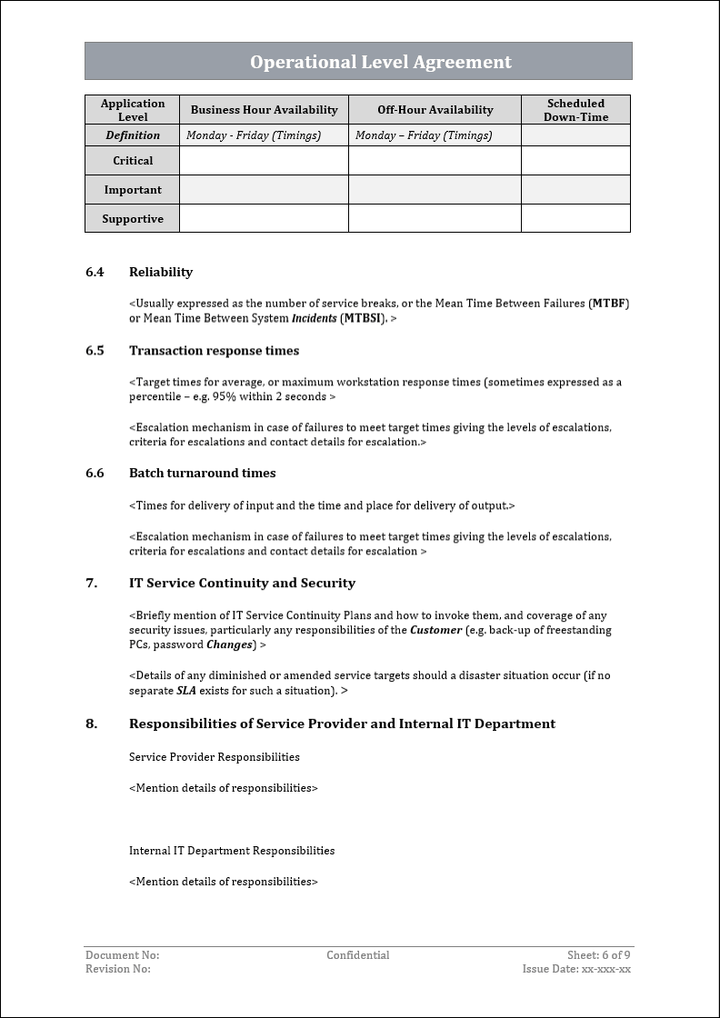 ITSM Templates