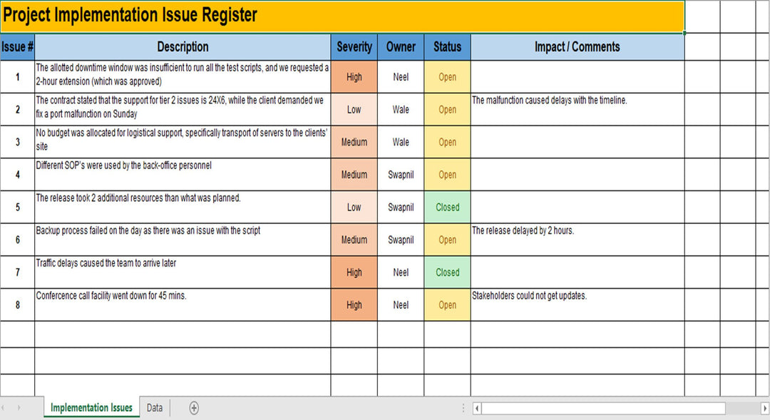 ITSM Templates