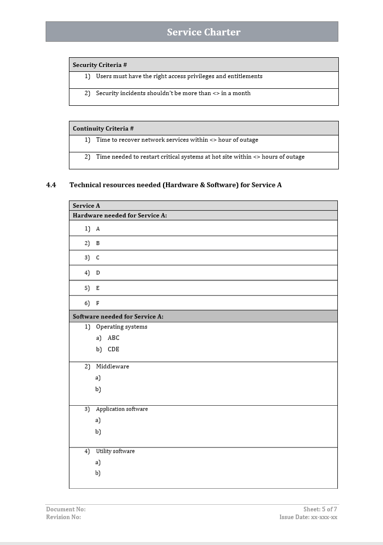 ITSM Templates