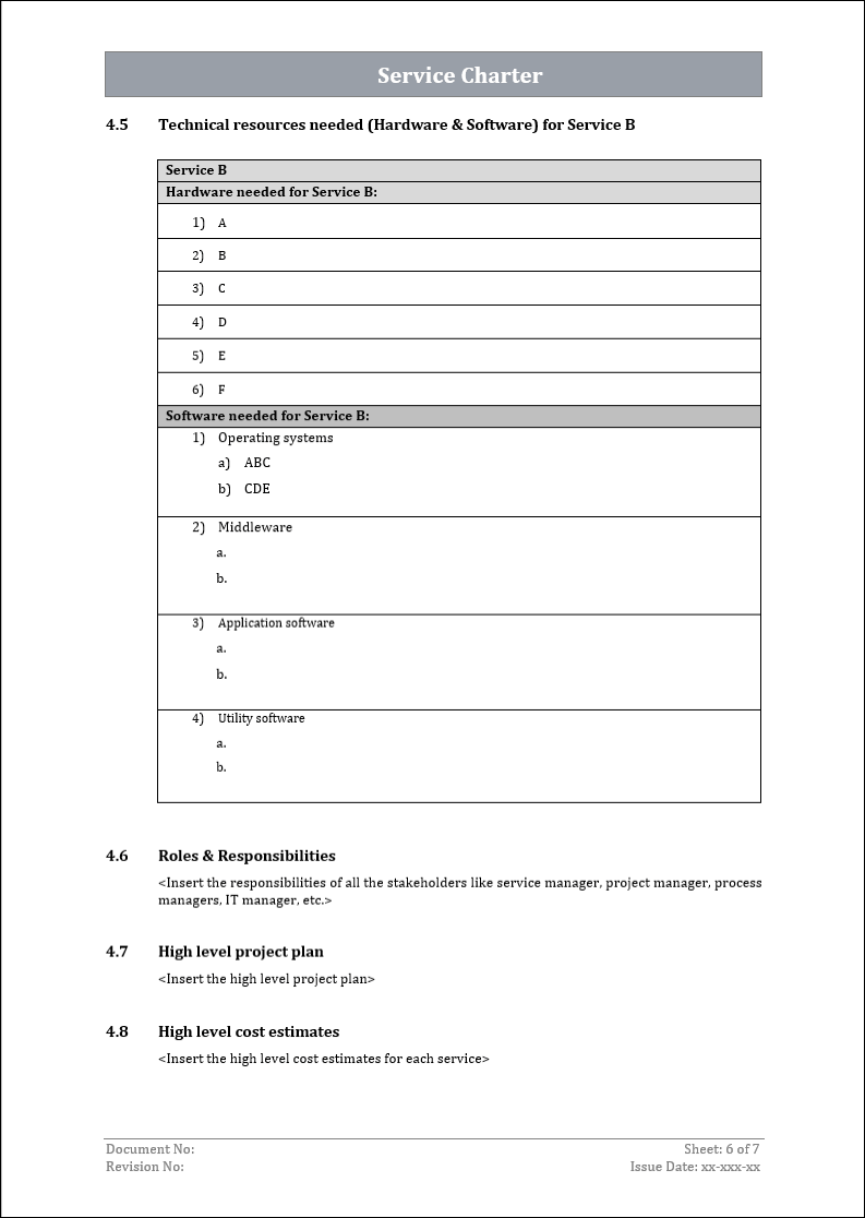 ITSM Templates