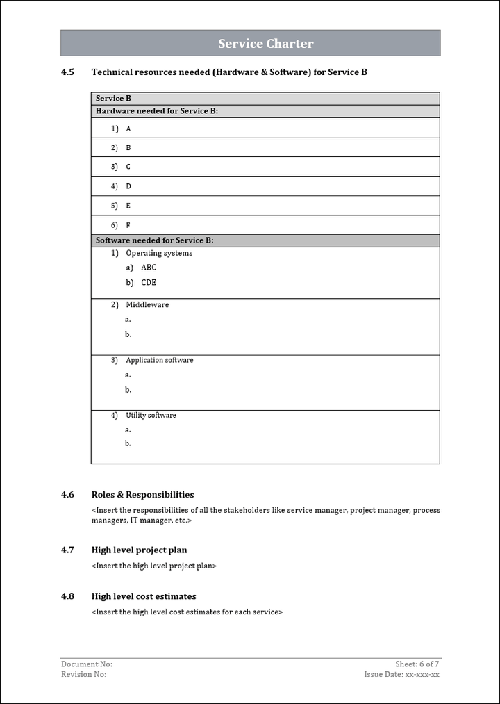 ITSM Templates